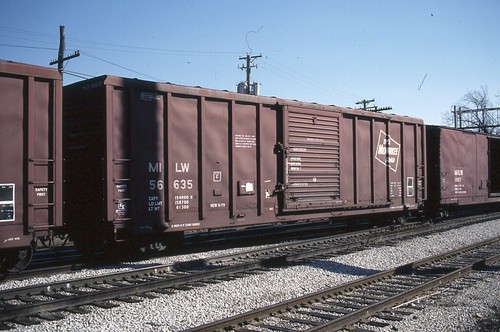 Railroad slide milwaukee - -,